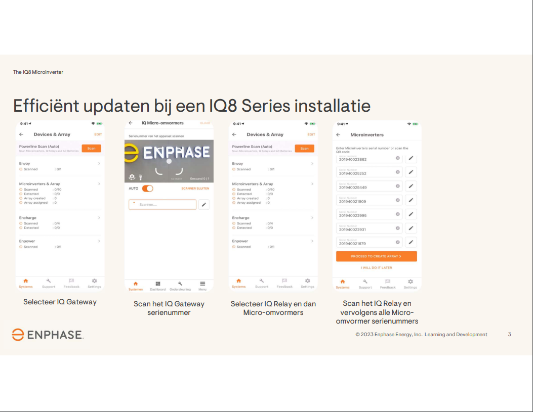Enphase IQ8+ Micro Inverter