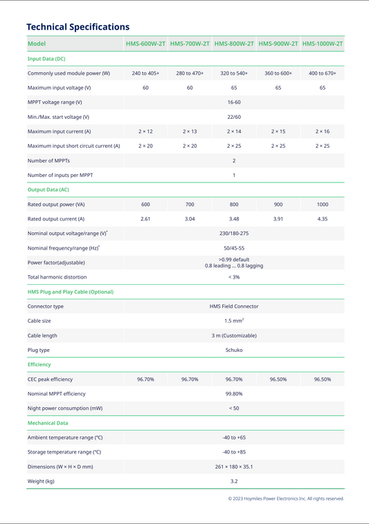 Hoymiles HMS 800W 2T - Mikro-Wechselrichter