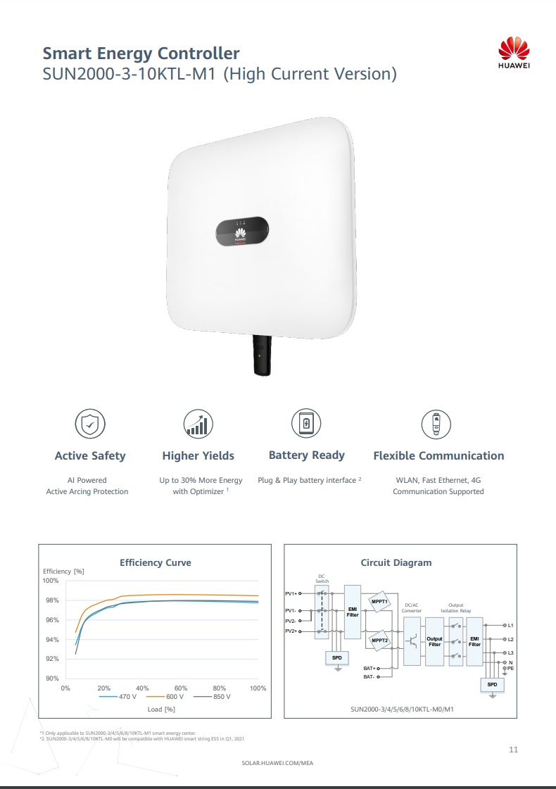 Huawei SUN2000-4KTL-M1