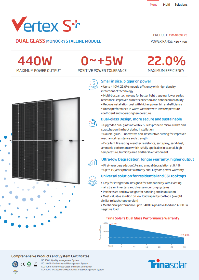 Offgridtec 850W Growatt NEO 800M-X Trina Vertex S Dual Glas Mini-PV Solaranlage